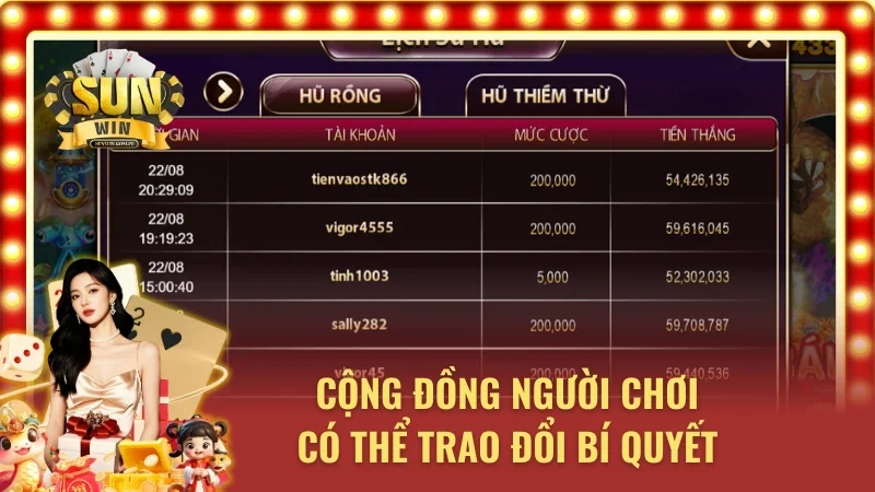 Các hội nhóm trao đổi kinh nghiệm của vua săn cá Sunwin