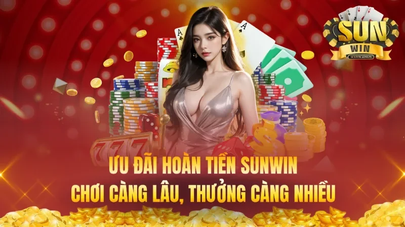 Ưu Đãi Hoàn Tiền