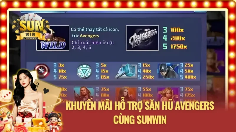 Ưu đãi đặc biệt cho người chơi Nổ Hũ Avengers